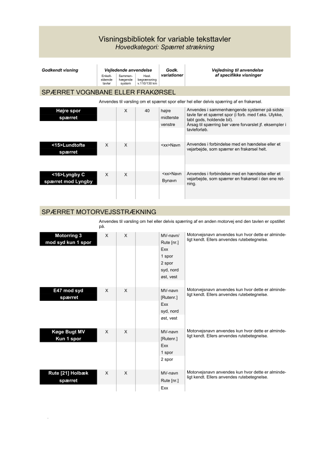 Bekendtgorelse Om Anvendelse Af Vejafmaerkning