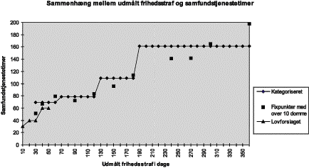 AA769_3.GIF Size: (435 X 237></P></DIR>)
